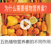为什么需要植物营养素？